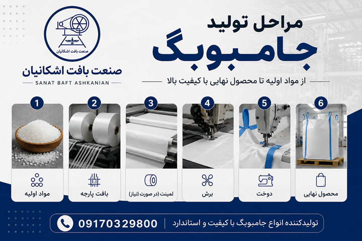 تولید جامبوبگ